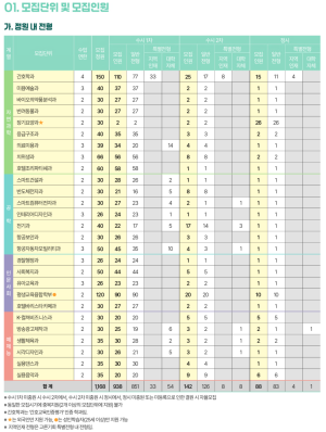 대체텍스트